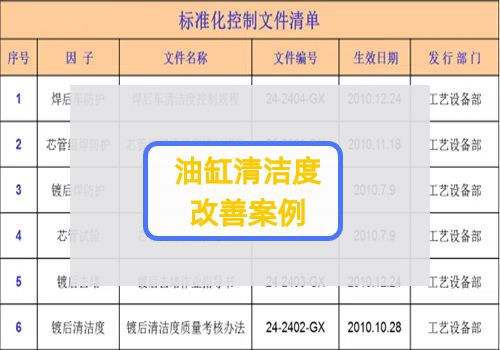 某機加工行業(yè)大型油缸清潔度改善案例分享